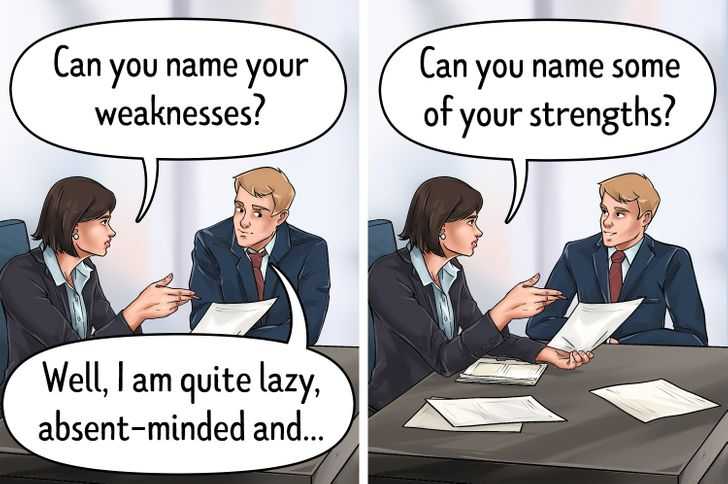 strengths-and-weaknesses
