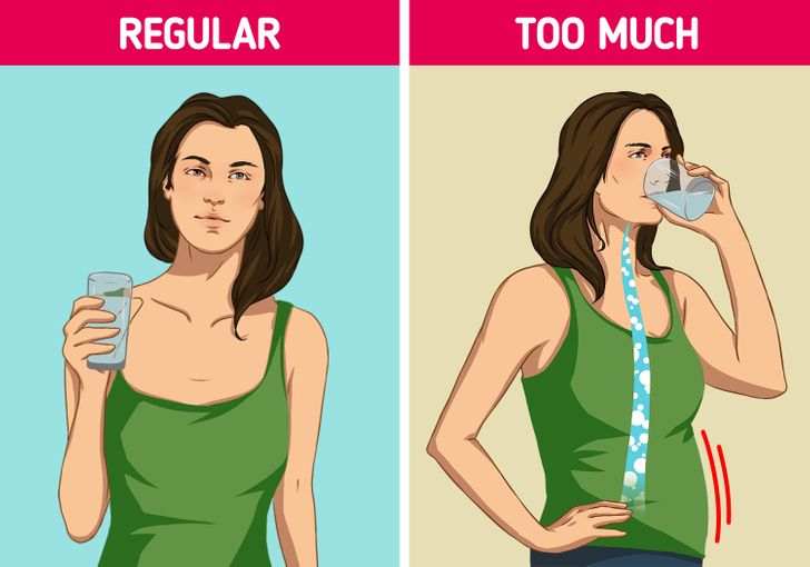 What Happens If You Drink To Much Water