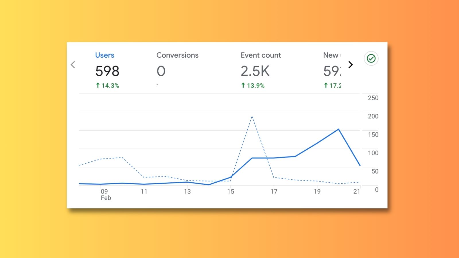 how-to-increase-website-traffic